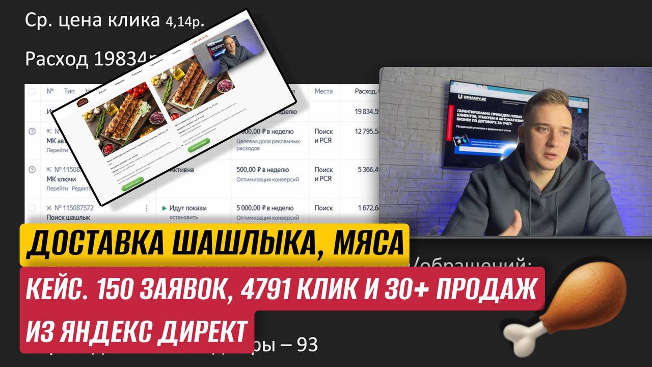 КЕЙС. ДОСТАВКА ШАШЛЫКА, МЯСА. 150 ЗАЯВОК, 4971 КЛИК И 30+ ПРОДАЖ ИЗ ЯНДЕКС ДИРЕКТ