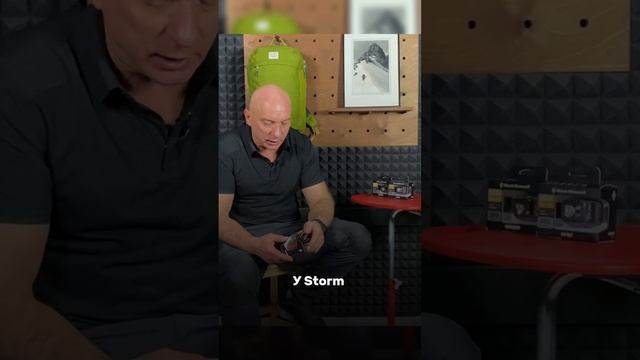 Налобные фонарики Black Diamond.