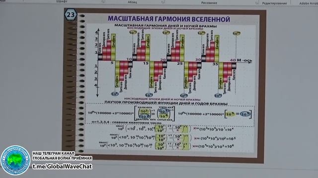 Милогия: Беляев Михаил Иванович - Глобальная волна
