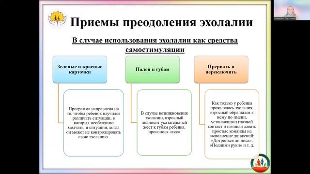 Вебинар "Преодоление эхолалии в речи детей дошкольного возраста с РАС: рекомендации логопеда"