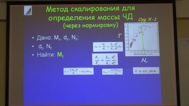 Двойная система с  джетами. Приливные разрушения звёзд чёрными дырами. Сейфина Е.В. Лекция 6.