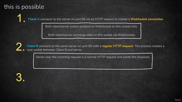 314. WebSockets are HTTP compatible