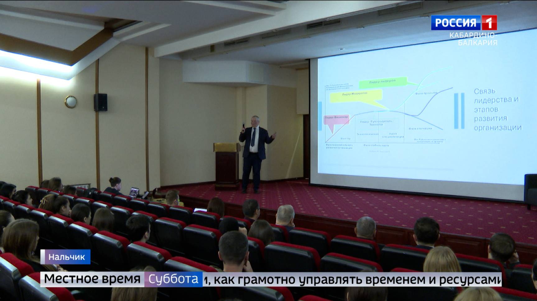 В Нальчике провели форум «Увеличение производительности труда на предприятиях»