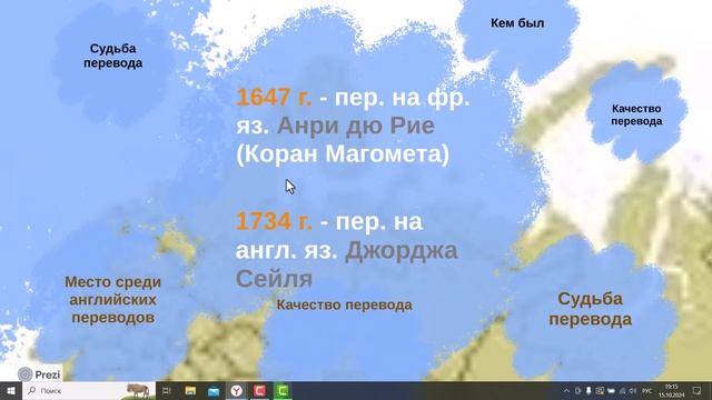 История переводов Корана в России. Лекция2