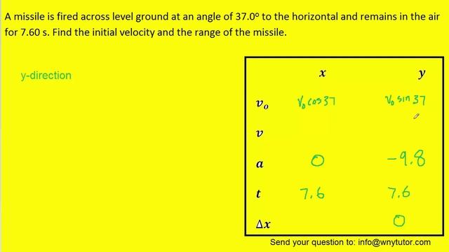 A missile is fired across level ground at an angle of 37.0ο to the horizontal and remains in the ai