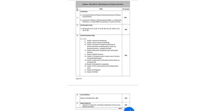 New syllabus for law gat test for foreigners law degree holders|#Law #Gat #Test #New #Syllabus 2021
