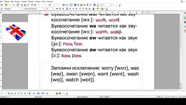 Урок 13. Правила чтения сочетаний с W.