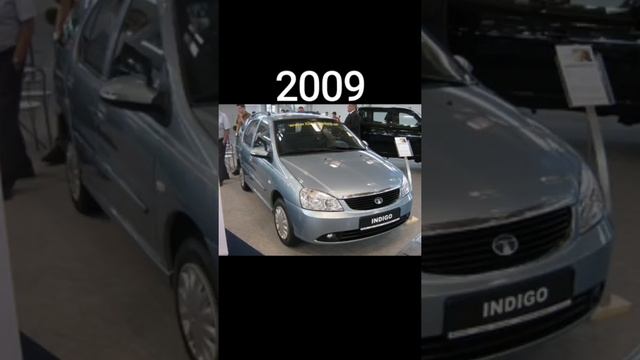 indigo  evolution  2001 to 2022  dis continue 💯❤️❤️❤️👿👿👿👑👑🔥🔥😍😍😍💫💫