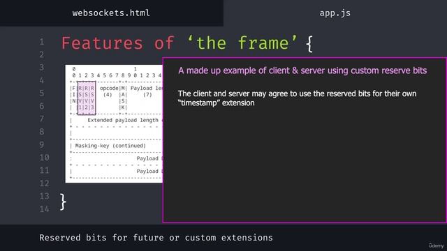 423. What are WebSocket Reserved Bits used for