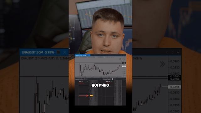 Трейдинг это легко #трейдингстретигия