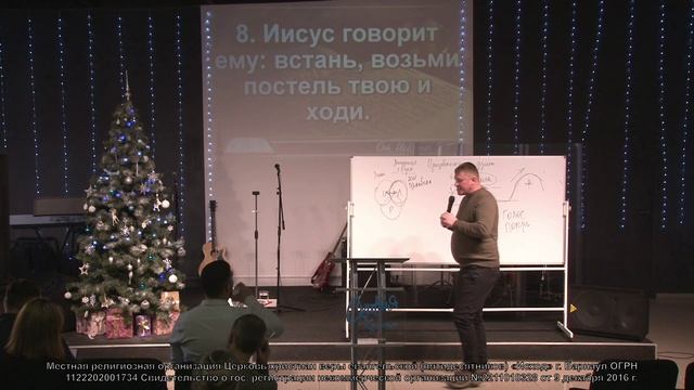 14.12-Глебов1сессия