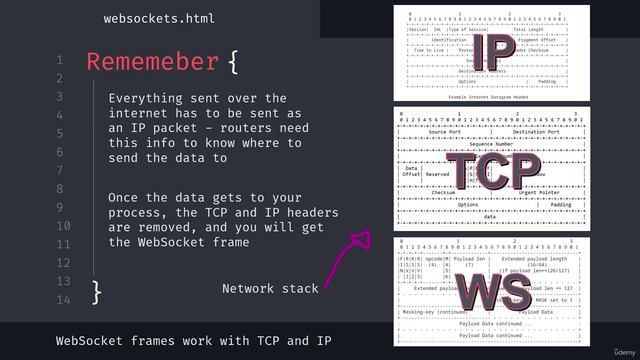 418. WebSocket frame header size - min and max