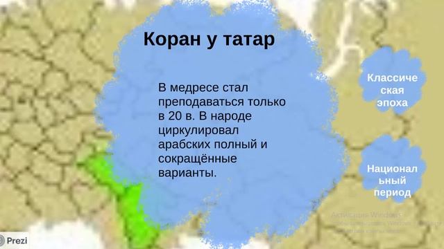 История переводов Корана в России. Лекция4