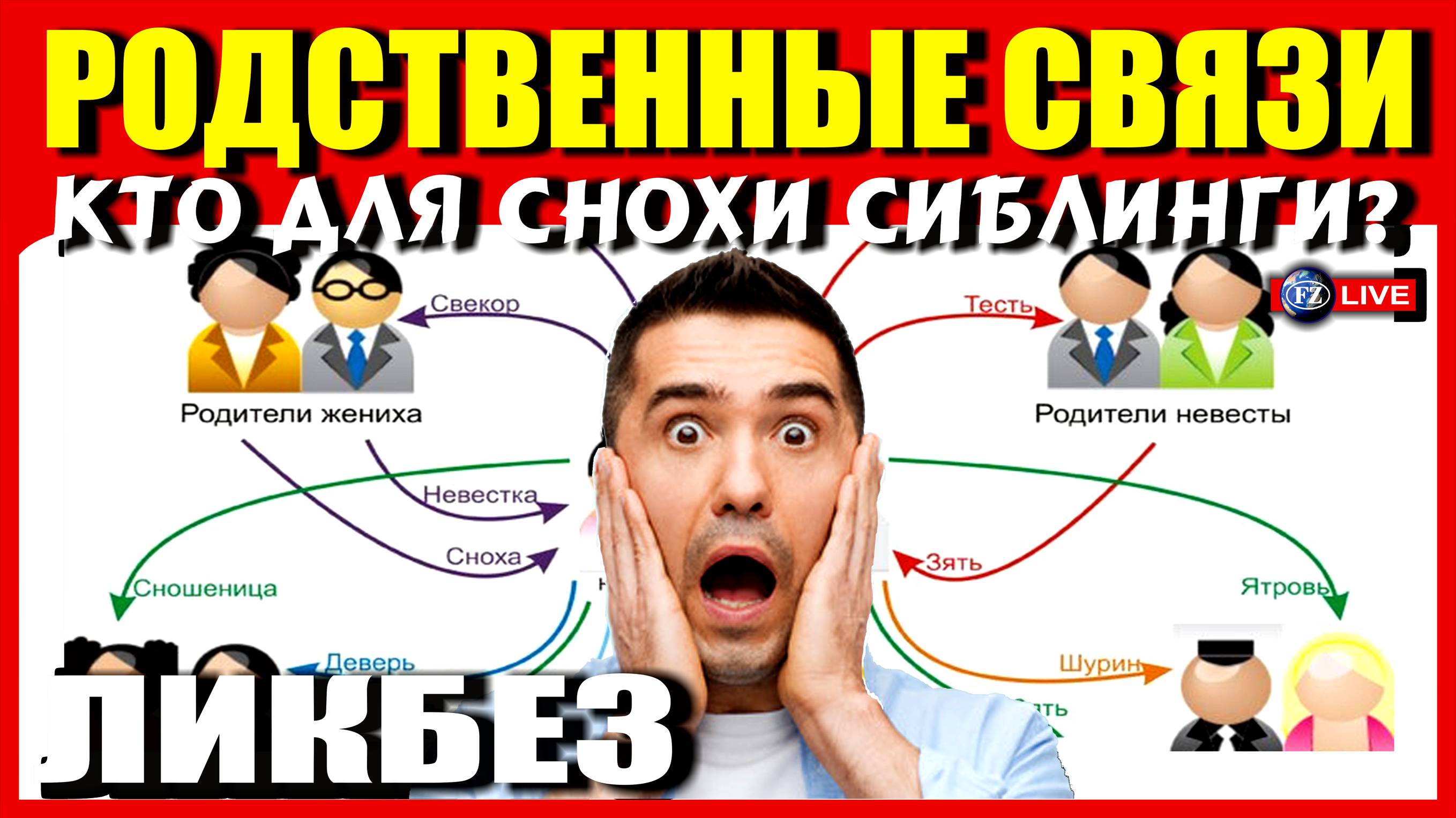 РОДСТВЕННЫЕ СВЯЗИ