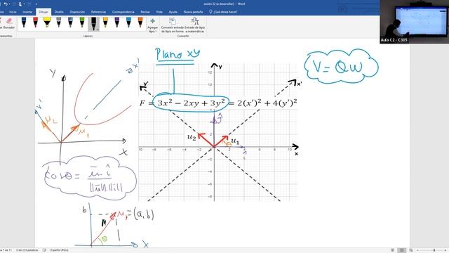 23. FORMAS CUADRATICAS  A SECCIONES CONICAS Y MATRIZ ASOCIADA✌️ÁLGEBRA LINEAL ⭐USIL⭐