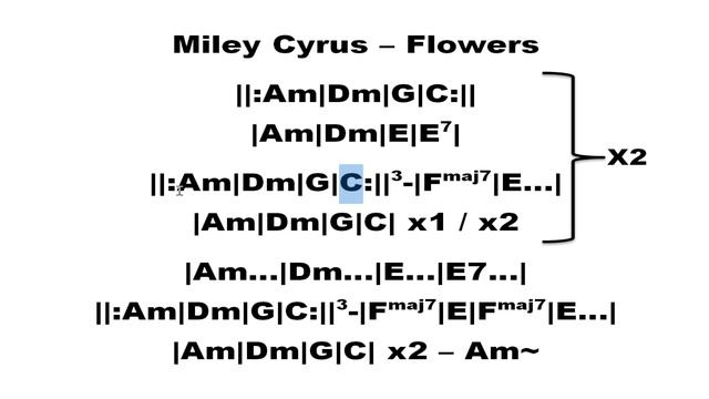 64. Miley Cyrus – Flowers на гитаре