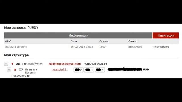 Моя выплата в Mercury Global!!!