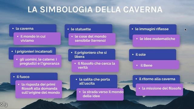 Il mito della caverna