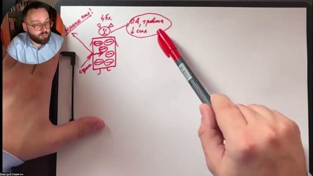 Как психологу работать с тревожными расстройствами, паническими атаками и психосоматикой?