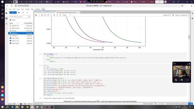 ПиАМБС5-6G. ПР №5