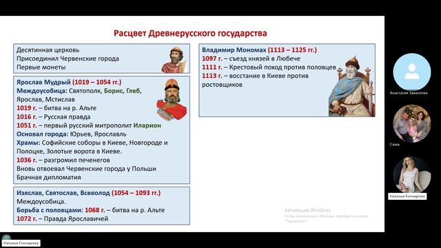 Повторение 1 IX - XVI вв