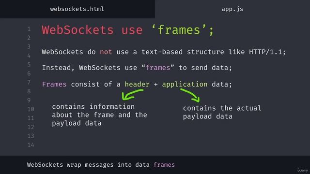 414. WebSocket frames - the 6 types