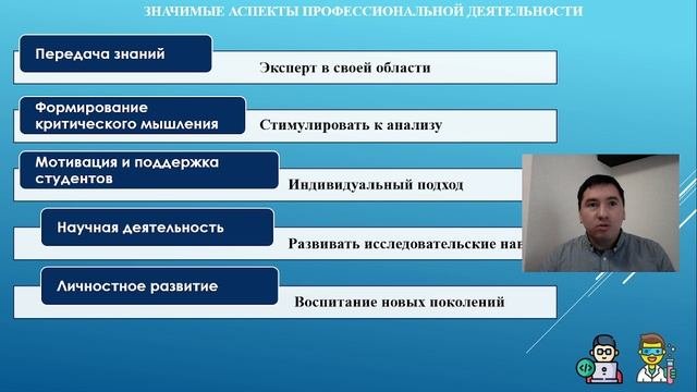 «Преподаватель вуза – транслятор знаний и только?