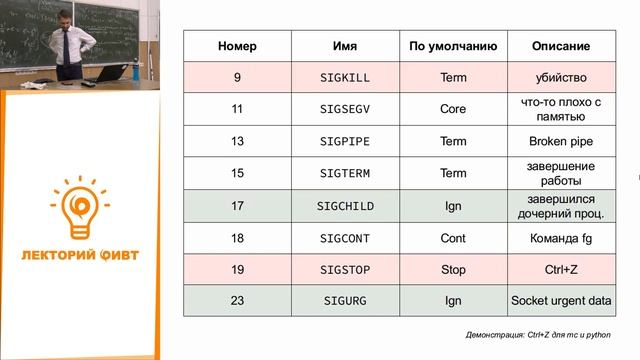 13. АКОС 14. Именованные каналы. Сигналы