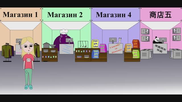 Малинка в магазине