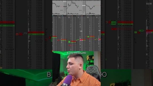 СТРАТЕГИЯ ДЛЯ ТРЕЙДИНГА  #заработок #инвестиции #разгондепозита