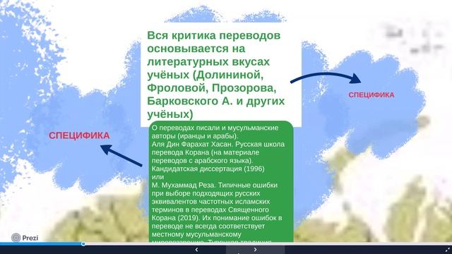 История переводов Корана в России. Лекция1