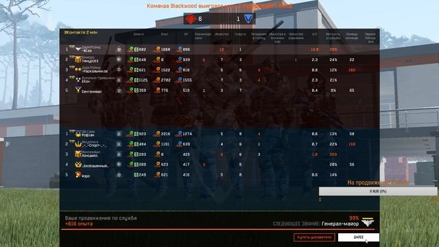 Warface RM