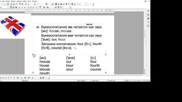 Урок 7. Правила чтения буквосочетаний (oo, oi, oy, oor, oa) в английском языке.