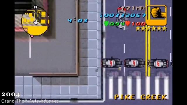 Evolución de Rockstar Games 1997 - 2020