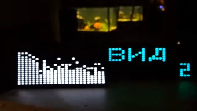 Spectrum Display