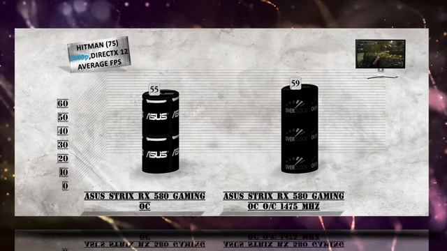 ASUS RX 580 STRIX GAMING OC Overclocking BENCHMARKS / GPU GAME TESTS & REVIEW / 1080p, 1440p, 4K