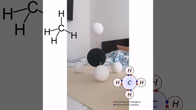 Modelo tridimensional del metano
