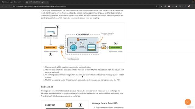 56 - Rabbitmq introduction