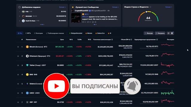 РАЗРАБОТЧИКИ NOTCOIN ЧТО-ТО ЗАДУМАЛИ!? NOT ПО ЦЕНЕ 1$! - НОТКОИН СЕГОДНЯ