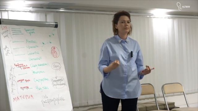Марина Михеева. «Личная сила и внутреннее знание»