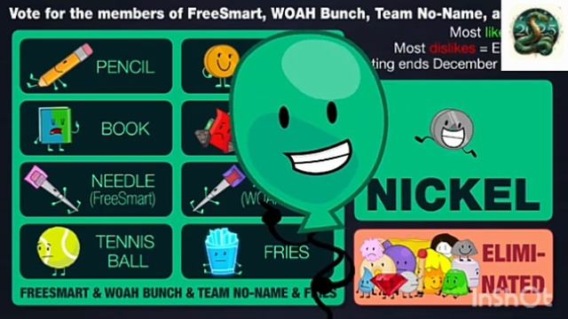 Фрагмент эфира телеканала Неизвестный ТВ Часть2 15.12.2024