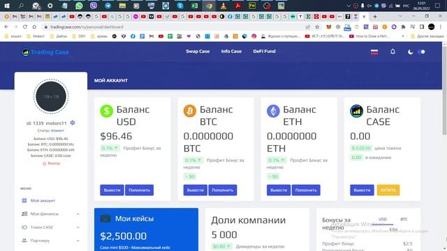 Trading Case Инвестиции Еженедельный отчет №93 29.08-4.09.2022