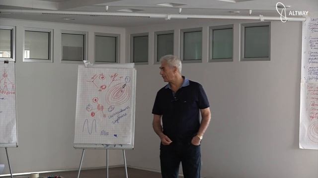 Марк Пальчик. «Почему люди засыпают в медитации?»