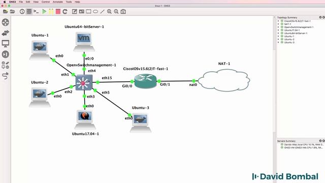 001. Replace GNS3 switch with a Linux Switch