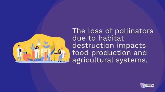 The effects of resource extraction and human activities on flora and fauna | Part 1