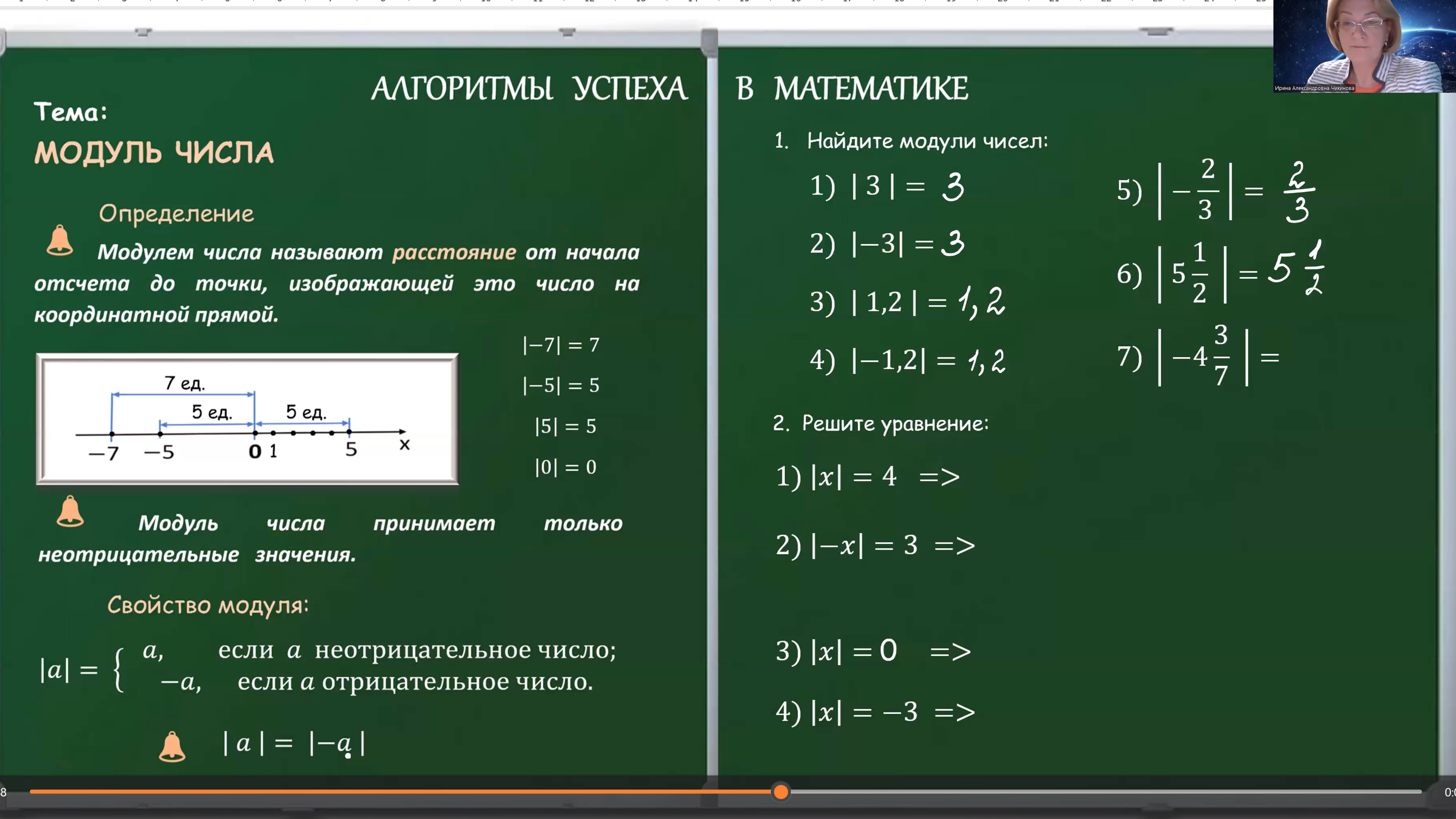 МОДУЛЬ ЧИСЛА. ОПРЕДЕЛЕНИЕ, СВОЙСТВА, ГЕОМЕТРИЧЕСКИЙ СМЫСЛ. ПРИМЕРЫ.