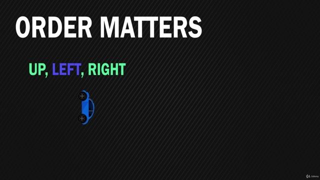 005 Order Matters