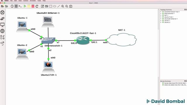 001. Use Linux practically