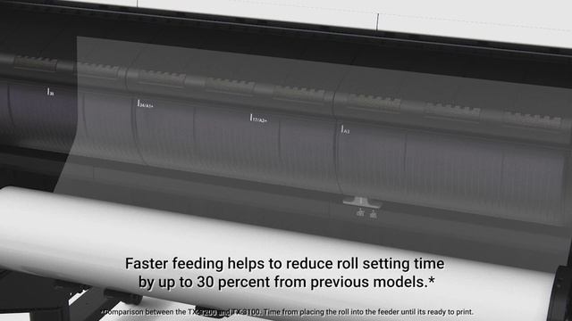 Анонсирующее видео для широкоформатных принтеров Canon TX-3200 и TX-4200