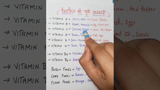 complete information about vitamins #vitamin #vitaminas